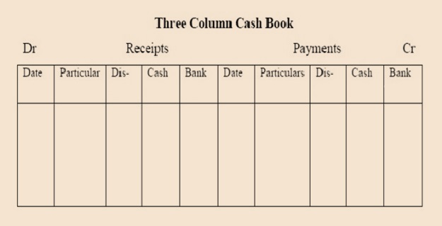 Bank Reconciliation Statement Preparation And Format Gemanalyst Page 2